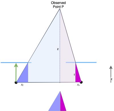 equal_triangles.jpg