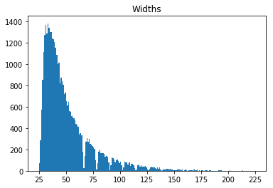 traffic_sign_widths.png